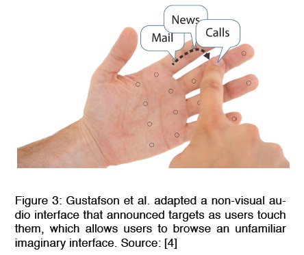non-visual audio interface that announced targets as users touch them